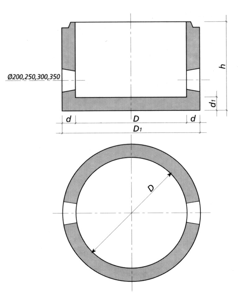 Betonski elementi za šahte - Betonjerka Čačak